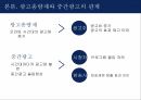 방송광고시장 활성화방송광고 규제 완화광고총량제와 중간광고 5페이지