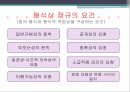 법과정치국보법실증법주의자연법주의민주화 운동유신헌법악법도 법이다소크라테스 5페이지