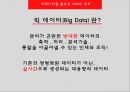 빅데이터 CRM빅데이터란빅데이터 분류 유형화고객관리(CRM)정부의 빅데이터 통계빅데이터 기술 2페이지