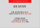 빅데이터 CRM빅데이터란빅데이터 분류 유형화고객관리(CRM)정부의 빅데이터 통계빅데이터 기술 7페이지
