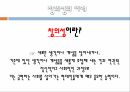 브레인 스토밍창의성의 이해창의성이란Osborn의 브레인 스토밍브레인 스토밍의 4가지 규칙 4페이지