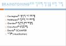 브레인 스토밍창의성의 이해창의성이란Osborn의 브레인 스토밍브레인 스토밍의 4가지 규칙 9페이지