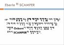 브레인 스토밍창의성의 이해창의성이란Osborn의 브레인 스토밍브레인 스토밍의 4가지 규칙 10페이지