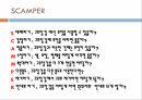 브레인 스토밍창의성의 이해창의성이란Osborn의 브레인 스토밍브레인 스토밍의 4가지 규칙 11페이지