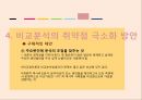 비교정치론비교정치란비교분석방법비교분석의 취약점 10페이지