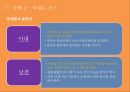 부부 갈등사례부부클리닉 사랑과 전쟁고부 전쟁고부 갈등 6페이지