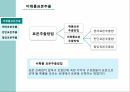 비확률표본추출편의표본추출판단표본추출할당표본추출 3페이지