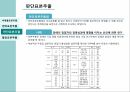 비확률표본추출편의표본추출판단표본추출할당표본추출 5페이지