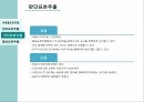 비확률표본추출편의표본추출판단표본추출할당표본추출 6페이지