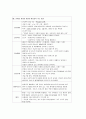 폐렴case study 13페이지