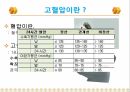 고혈압 교육자료 4페이지
