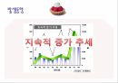 식중독예방교육자료 7페이지