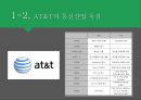 AT&T 분할독점규제정책독점규제와 자연독점통신 산업의 특징AT&T 분할의 배경 6페이지