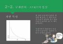 AT&T 분할독점규제정책독점규제와 자연독점통신 산업의 특징AT&T 분할의 배경 11페이지