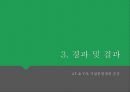AT&T 분할독점규제정책독점규제와 자연독점통신 산업의 특징AT&T 분할의 배경 14페이지