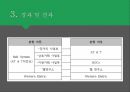 AT&T 분할독점규제정책독점규제와 자연독점통신 산업의 특징AT&T 분할의 배경 15페이지
