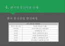 AT&T 분할독점규제정책독점규제와 자연독점통신 산업의 특징AT&T 분할의 배경 17페이지
