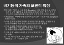 가족갈등가족이란가족의 기능은비기능적 가족 4페이지