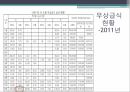 무상급식정책의 현황보편적 복지무상급식 정책무상급식의 정의무상급식현황 7페이지