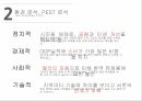 빙그레 기업분석빙그레 브랜드마케팅빙그레 서비스마케팅글로벌경영사례분석 4페이지