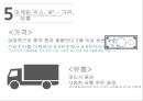 빙그레 기업분석빙그레 브랜드마케팅빙그레 서비스마케팅글로벌경영사례분석 8페이지
