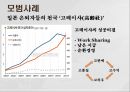 기초연금 정책노인일자리 사업노인들 어려움노인일자리 사업 10페이지