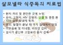 살모넬라 식중독식중독의 정의식중독이란식중독의 종류식중독 원인 6페이지