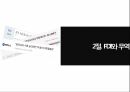 산업공동화의 개념산업공동화 접근산업공동화 FDI선진국의 산업공동화한국의 산업공동화 11페이지