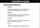 산업공동화의 개념산업공동화 접근산업공동화 FDI선진국의 산업공동화한국의 산업공동화 14페이지