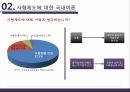 사형제도 찬성사형제도의 의의사형제도 여론사형제도 폐지론사형제도 칸트 5페이지