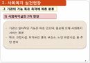 사회복지 실천 현장사회복지사 역할사회복지사의 기능사회복지사의 역할실천현장의 개념 6페이지