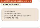 사회복지 실천 현장사회복지사 역할사회복지사의 기능사회복지사의 역할실천현장의 개념 11페이지