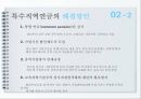사회보장론특수직역연금특수직역연금의 이해특수직역연금의 문제점국회의원연금의 문제점 7페이지