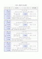 유치원 어린이집 5월 사이언스 월간계획안 3페이지