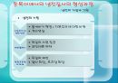 동아시아 냉전질서한국전쟁과 냉전질서냉전질서의 형성과정냉전의 개념과 기원냉전의 기원얄타회담 6페이지