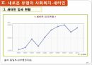 사회복지 실천사회복지사의 활동사회복지-새터민새터민 이란새터민 현황사회복지사 역할 12페이지