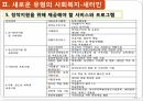 사회복지 실천사회복지사의 활동사회복지-새터민새터민 이란새터민 현황사회복지사 역할 15페이지