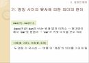 의미의 변화의미변화 원인의미변화의 분류의미변화의 결과의미변화의 촉진 27페이지