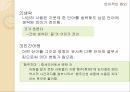의미변화의 규정의미변화의 촉진 요인의미변화 원인의미변화의 분류의미변화의 결과 8페이지