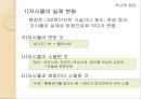 의미변화의 규정의미변화의 촉진 요인의미변화 원인의미변화의 분류의미변화의 결과 10페이지