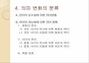 의미변화의 규정의미변화의 촉진 요인의미변화 원인의미변화의 분류의미변화의 결과 18페이지