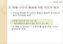 의미변화의 규정의미변화의 촉진 요인의미변화 원인의미변화의 분류의미변화의 결과 24페이지