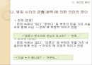의미변화의 규정의미변화의 촉진 요인의미변화 원인의미변화의 분류의미변화의 결과 28페이지