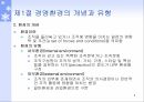 경영환경디지털경제시대경영시스템의 이해환경의 개념조직과 환경과의 관계 5페이지