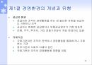 경영환경디지털경제시대경영시스템의 이해환경의 개념조직과 환경과의 관계 16페이지