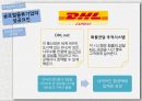 물류기업 현황글로벌 로지스틱스물류기업 분석국내 물류시장 18페이지