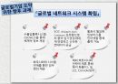 물류기업 현황글로벌 로지스틱스물류기업 분석국내 물류시장 25페이지