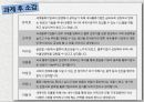 물류기업 현황글로벌 로지스틱스물류기업 분석국내 물류시장 26페이지