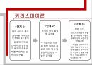 평생교육지도성일반적지도성이론특성이론자질이론행동이론상황이론카리스마이론교환적 지도성 11페이지
