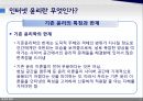 인터넷 윤리윤리의 목적윤리학의 문제점윤리의 필요성윤리의 기본 원리 8페이지